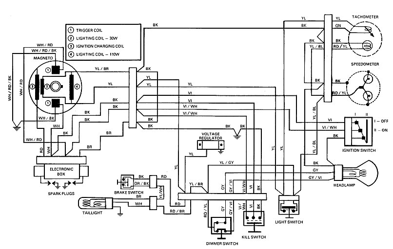 Electrical wiring for a 1975 TNT 440 - Vintage Ski Doo's - DOOTalk Forums